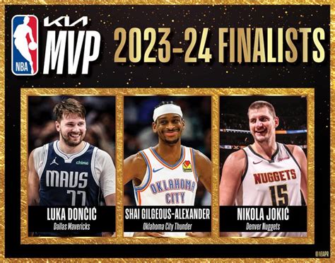 nba award tracker 2024|2024 NBA MVP finalists: Jokic, Doncic and Gilgeous.